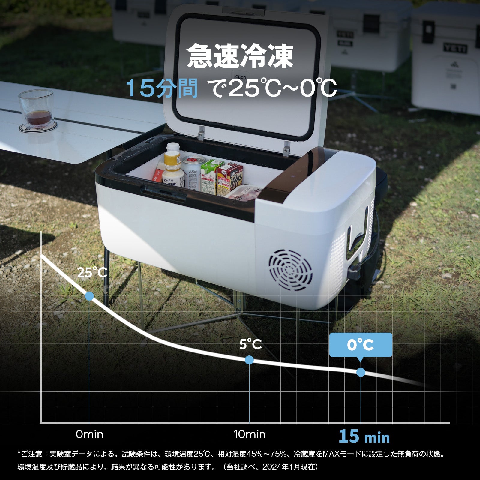 GO12 ポータブル冷蔵庫 車載用冷蔵庫 12L | ICECO