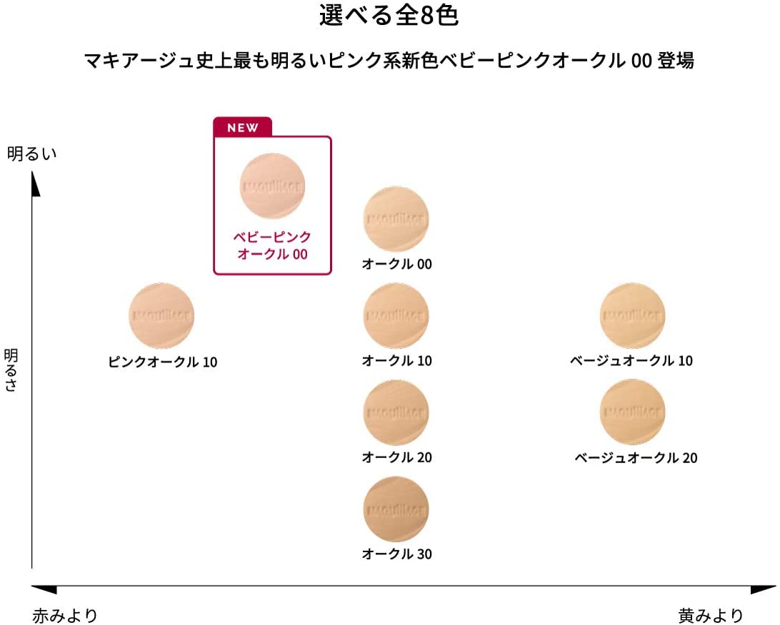 Maquillage Dramatic Powdery EX – Ichiban Mart