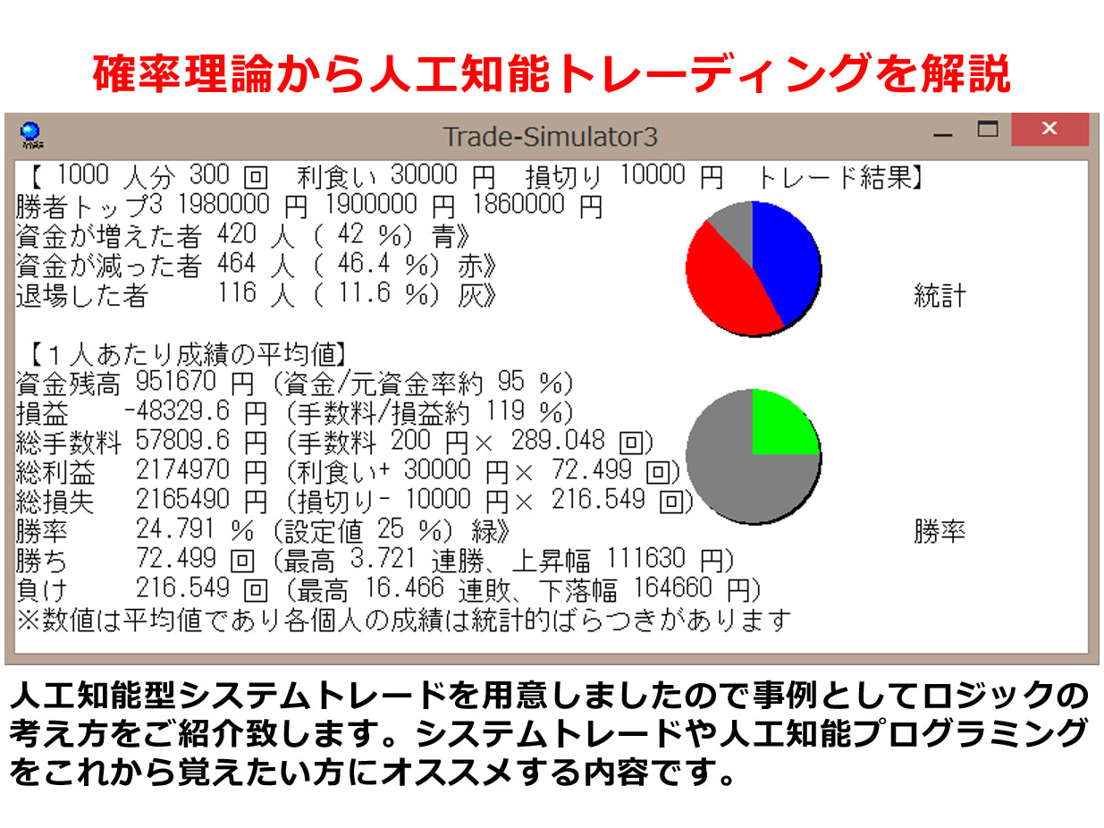 FXシステムトレード&メタトレーダー講座 DVD10枚組 | IAX研究所