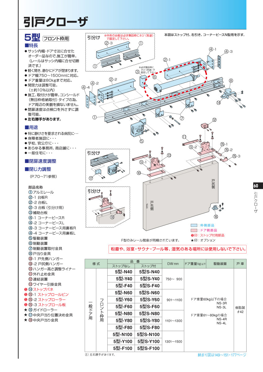 5型用 制動装置 L=450 / 500 / 550 / 600 ❘ 引戸クローザー用部品