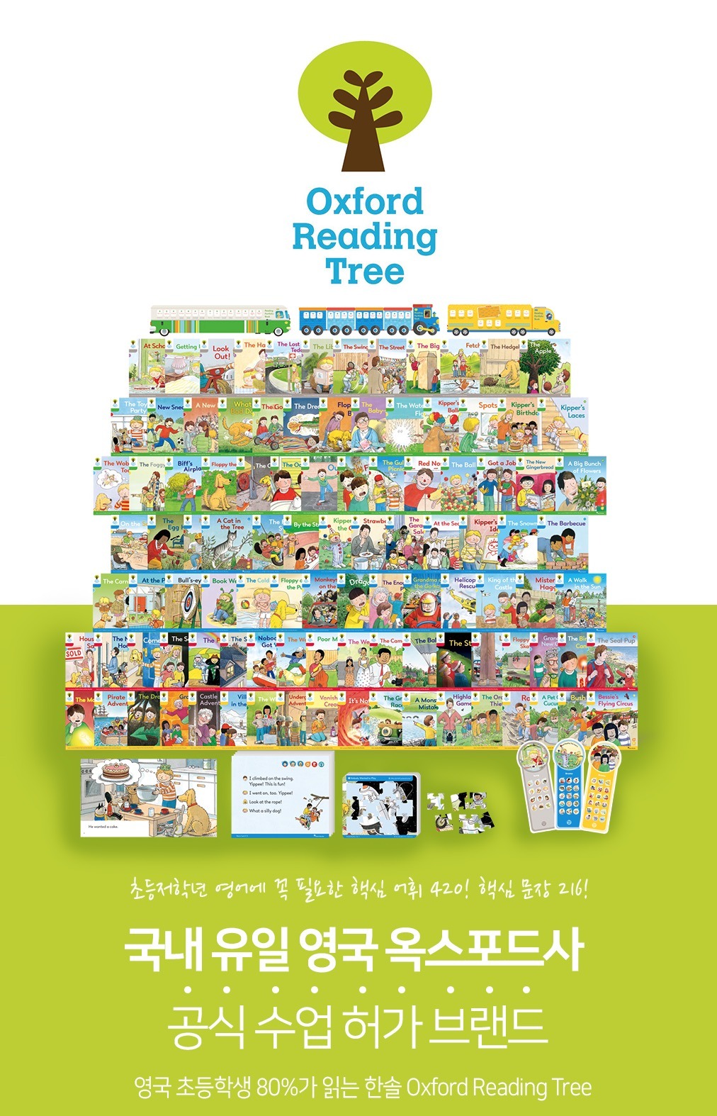 OXFORD READING TREE LEVEL1-9 合計100冊 OXFORD READING TREE LEVEL1
