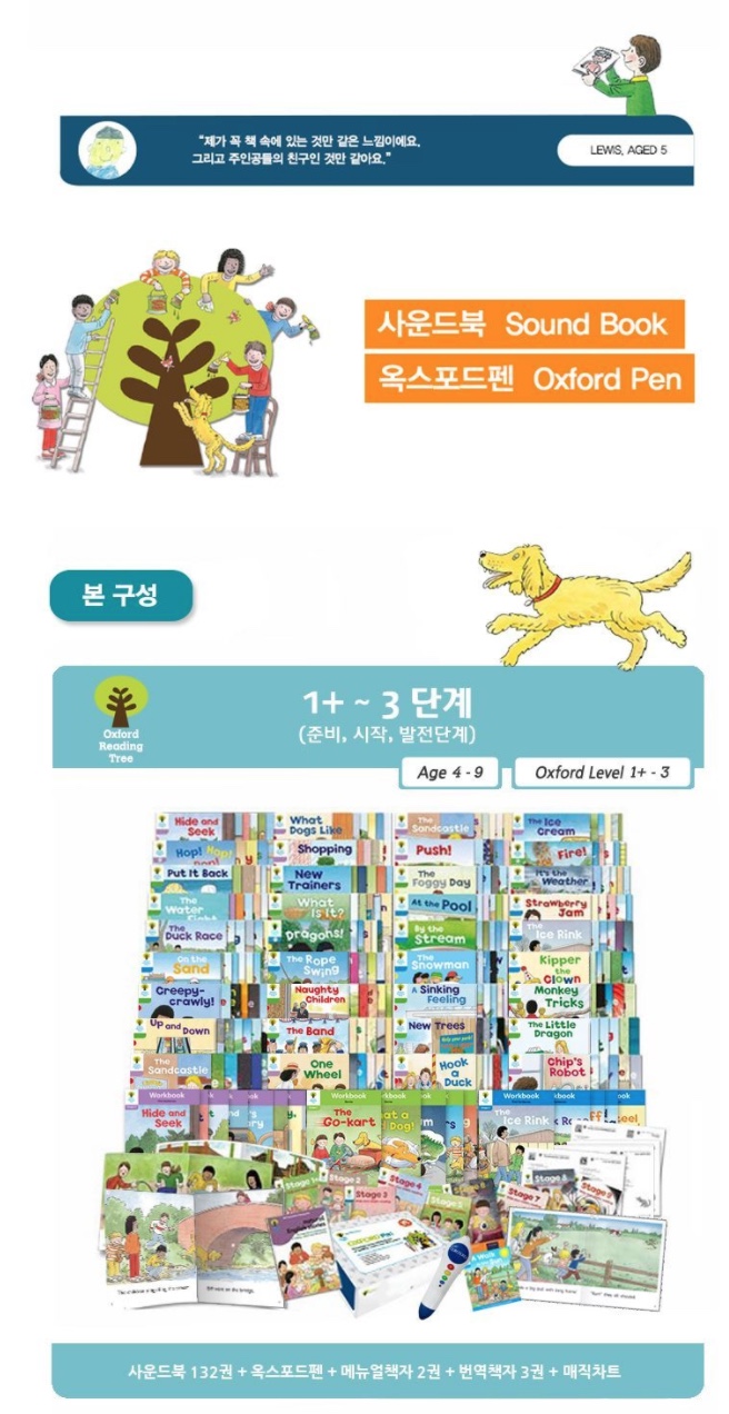 Oxford Reading Tree NEW ORT Level 1+∼3 (Workbook not included