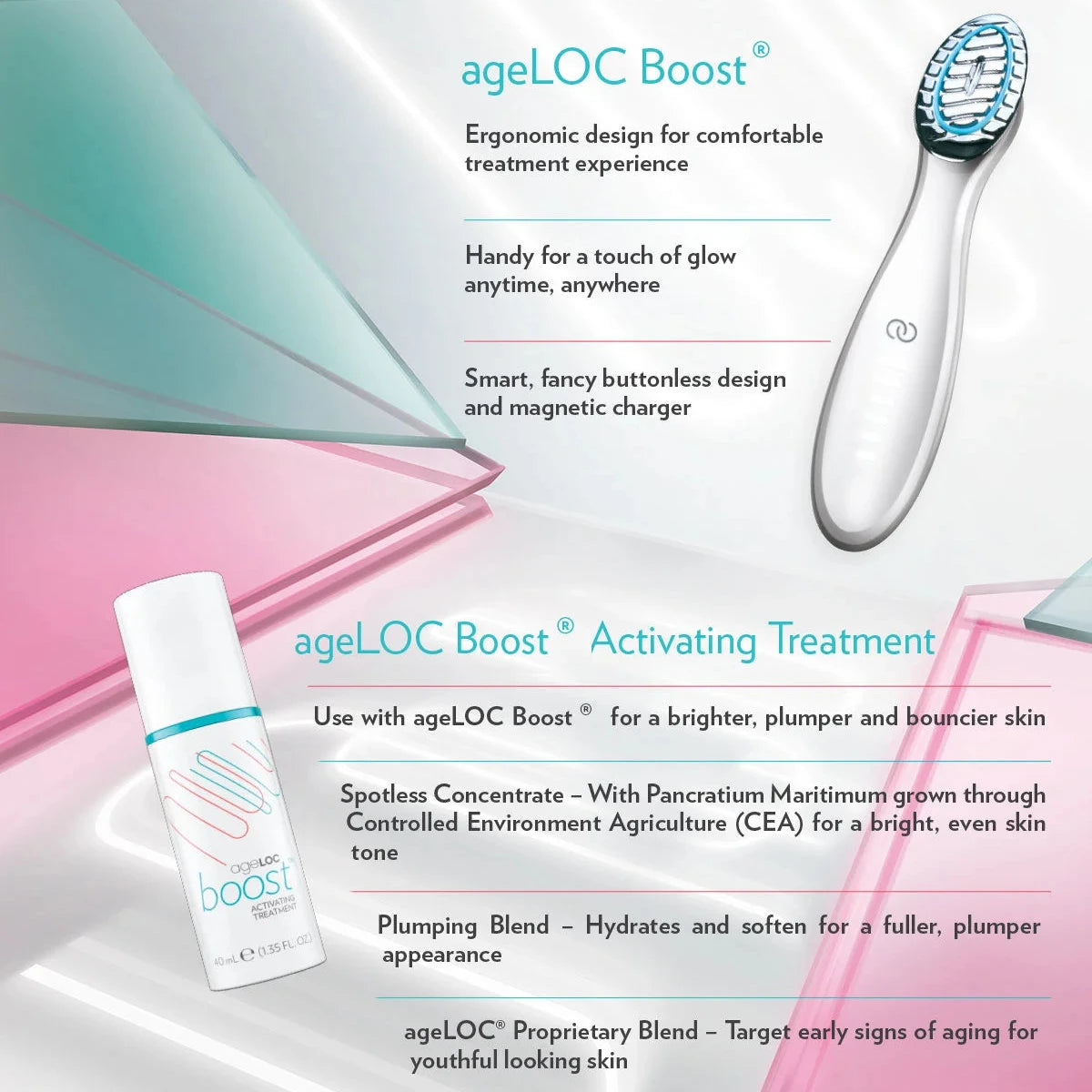 Nu Skin ageLOC Boost System Kit | Sale – Ibiza Beauty Store