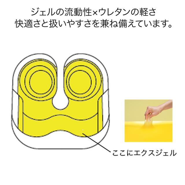 ザ・アウルスタンダードU クッション 座布団 円座 エクスジェル EXGEL