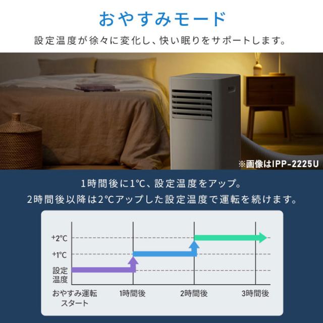 スポットクーラー スポットエアコン アイリスオーヤマ エアコン 工事