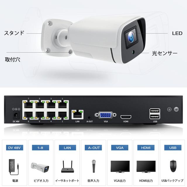 CAMCAMP防犯カメラ 屋外 POE 500万画素 有線 4台 防犯 カメラ セット