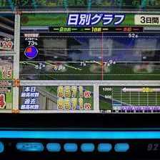 GI優駿倶楽部黄金(スマスロ ジーワンダービークラブ) パチスロ