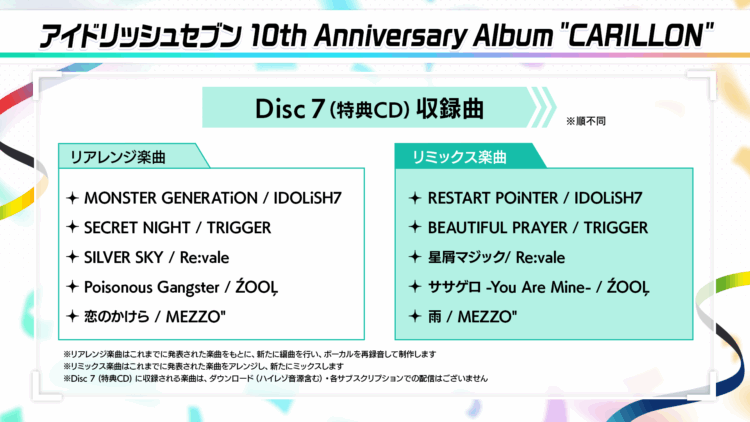 アイドリッシュセブン 10th Anniversary Album 