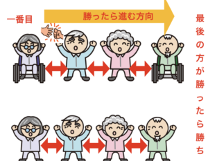 高齢者レクリエーション！必ずウケる！じゃんけんレク10選