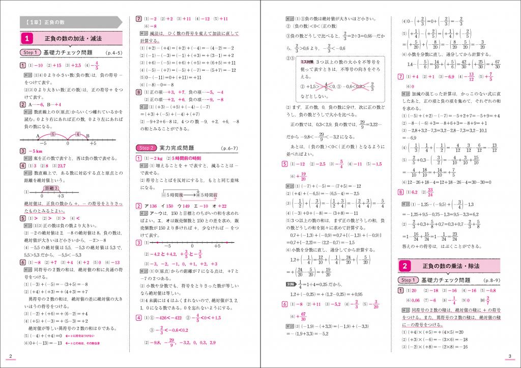 ニューコース問題集 中1数学｜家で勉強しよう。学研のドリル・参考書