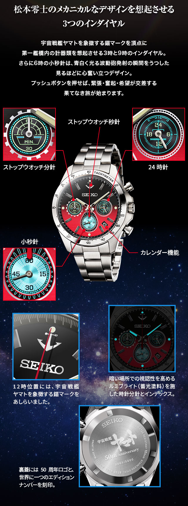 宇宙戦艦ヤマト 生誕50周年 セイコー・コラボウオッチ／プレミアム