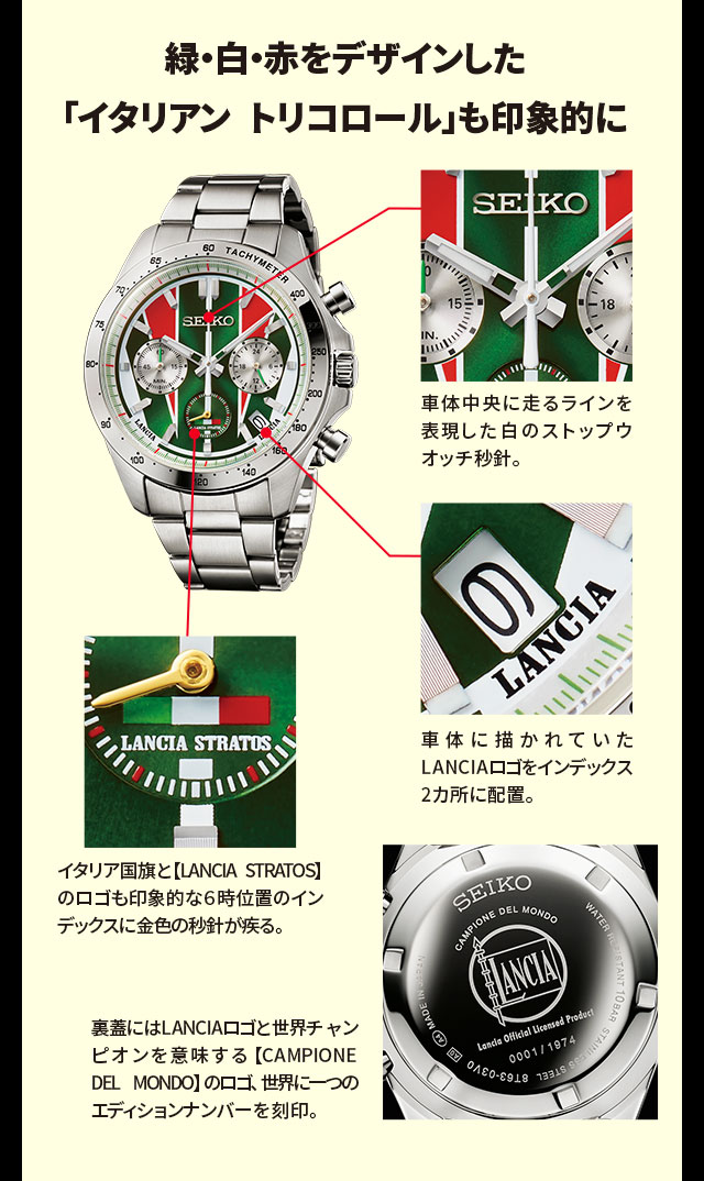 ランチア ストラトス 50周年 セイコー コラボウオッチ／プレミアム