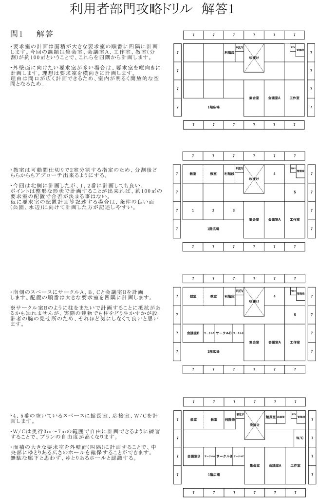 一級建築士高速エスキス基礎テキスト！サンプル画像