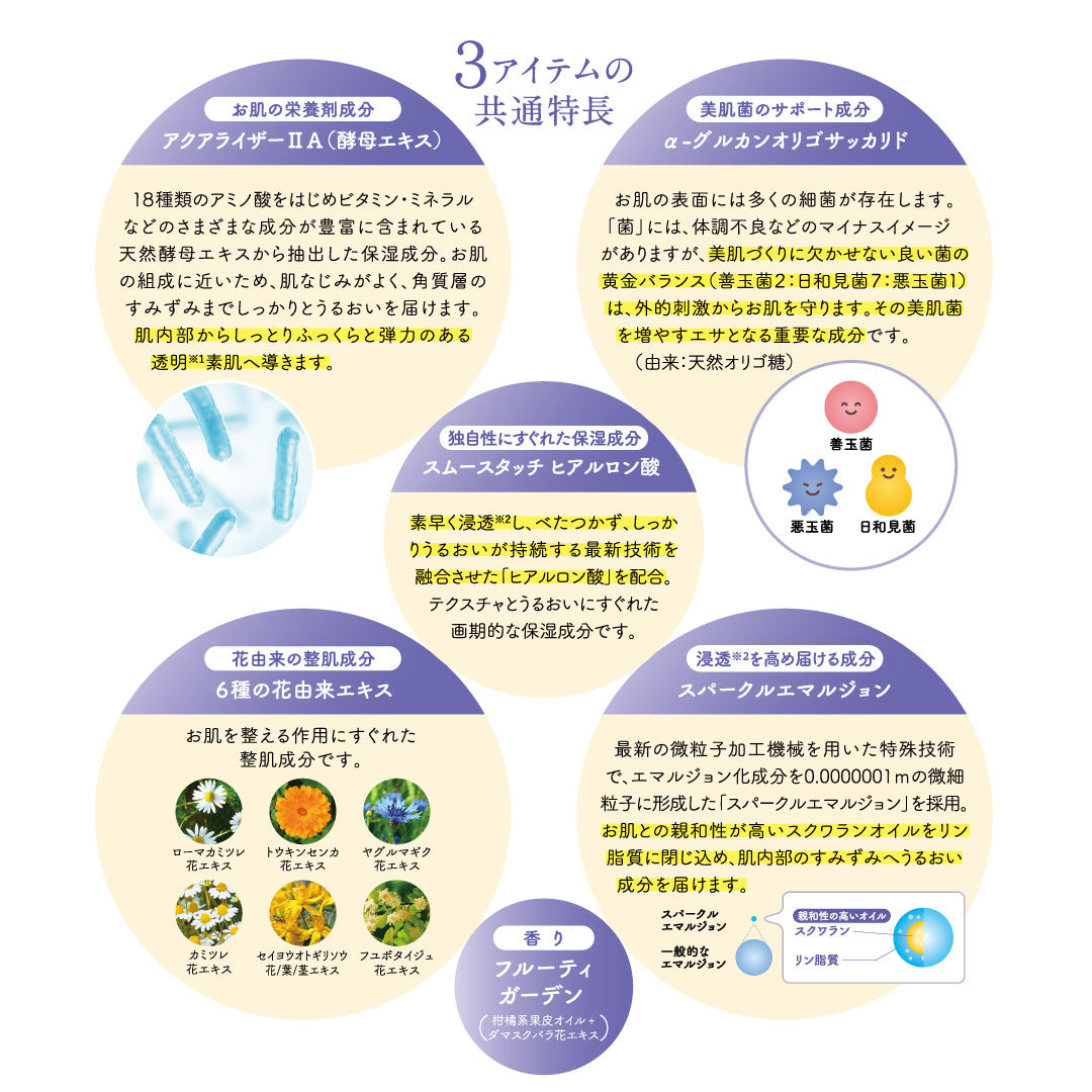 KUON リアリーヴエッセンス – 粋オンラインストア