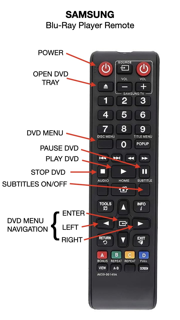 User Guide for Playing a DVD on your Samsung Smart TV with Blu-ray