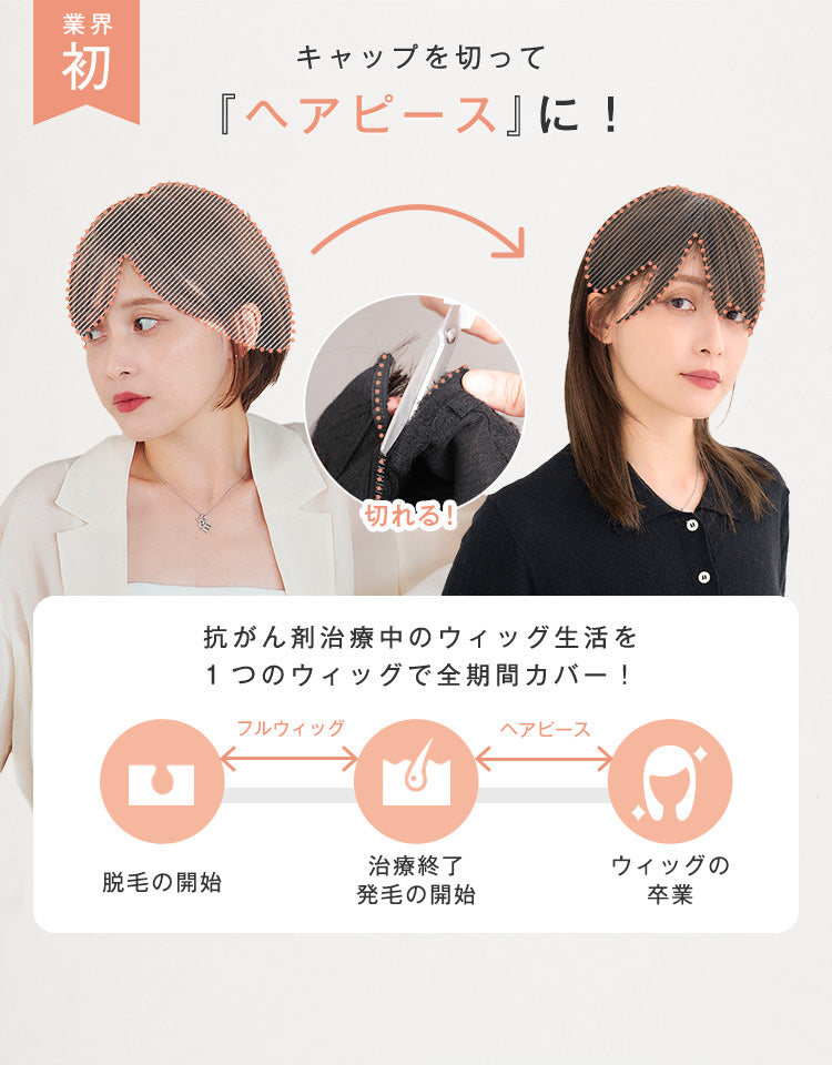 天使のオリビアショート人毛MIX / 天使のオリビアショートplus人毛MIX