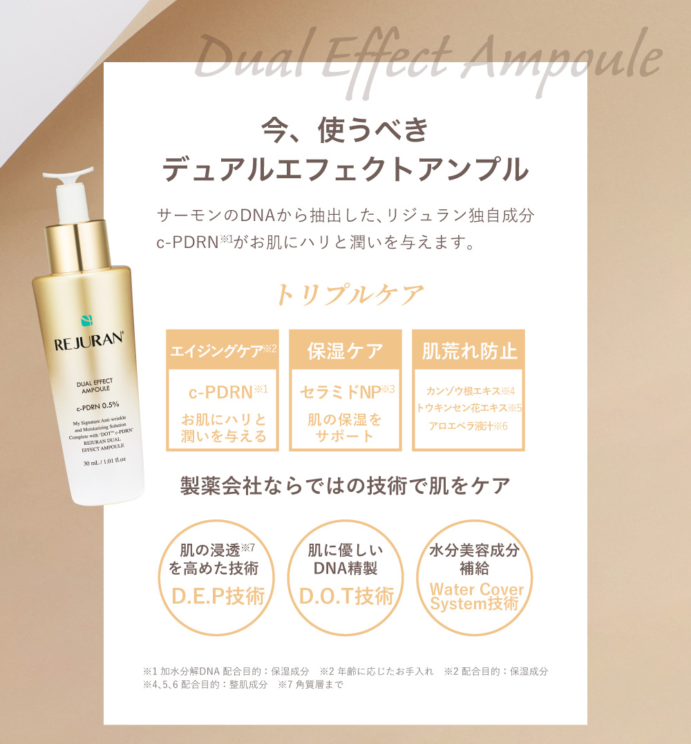 dショッピング |リジュラン REJURAN リジュラン ゴールドセット