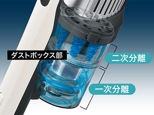 ヨドバシ.com - パナソニック Panasonic コードレススティック掃除機