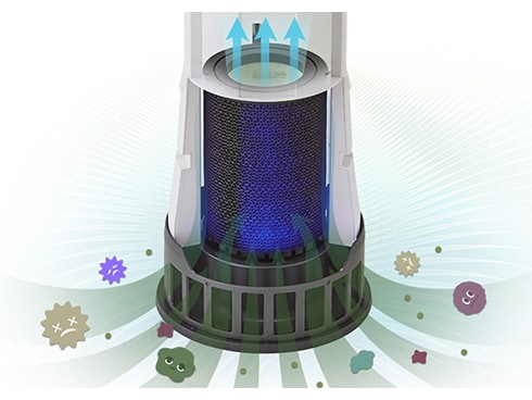 ヨドバシ.com - シャープ SHARP プラズマクラスター除菌脱臭機