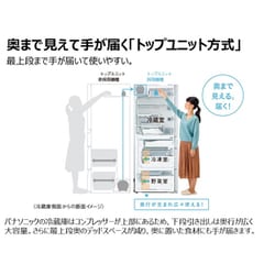 ヨドバシ.com - パナソニック Panasonic パーシャル冷凍冷蔵庫 470L