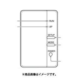 ヨドバシ.com - ダイキン DAIKIN BRP087A43 [無線LAN接続アダプター