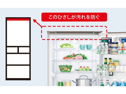 ヨドバシ.com - シャープ SHARP プラズマクラスター冷蔵庫 （412L