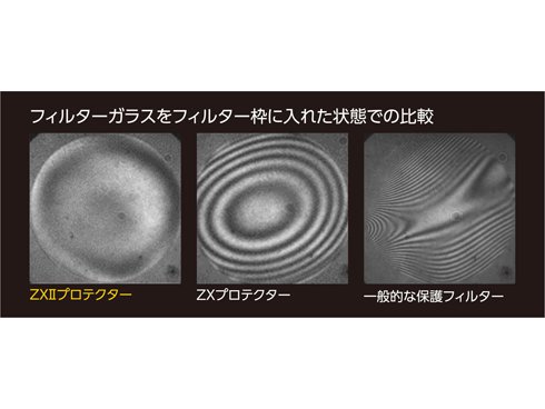 ヨドバシ.com - ケンコー Kenko 保護フィルター 52mm ZX II（ゼクロス