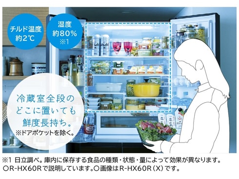 ヨドバシ.com - 日立 HITACHI 冷蔵庫（475L・フレンチドア） 6ドア