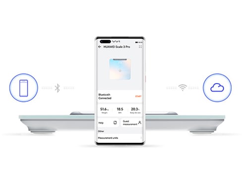 ヨドバシ.com - ファーウェイ HUAWEI スマート体組成計 HUAWEI Scale 3