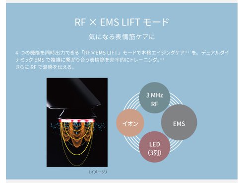 ヨドバシ.com - パナソニック Panasonic リフトケア美顔器 VITALIFT RF