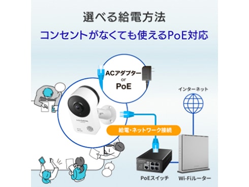 ヨドバシ.com - アイ・オー・データ機器 I-O DATA 防犯カメラ 防塵