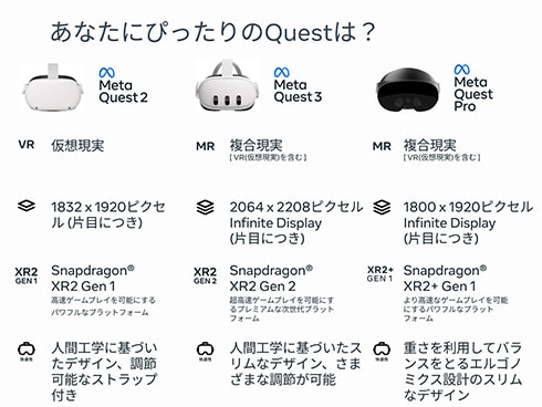 ヨドバシ.com - メタ Meta Meta Quest 3（メタ クエスト 3） 128GB