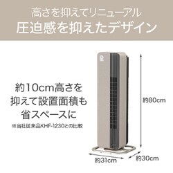 ヨドバシ.com - コイズミ KOIZUMI ホット＆クール 送風機能付ファン