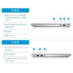 ヨドバシ.com - HP ノートパソコン/HP ProBook 635 Aero G8/13.3型