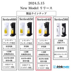 ヨドバシ.com - ドリンクメイト 炭酸水メーカー ドリンクメイト