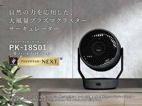 ヨドバシ.com - シャープ SHARP プラズマクラスターサーキュレーター