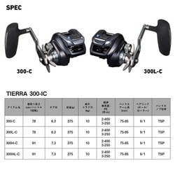 ヨドバシ.com - ダイワ Daiwa ベイトリール 25 ティエラIC 300HL-C