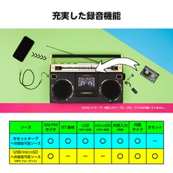 ヨドバシ.com - オリオン ORION 俺たちの青春ラジカセ Bluetooth対応