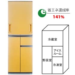 ヨドバシ.com - シャープ SHARP 冷蔵庫（365L・左右開き） SJ-SV37H-Y