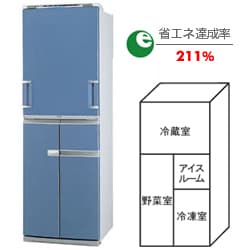 ヨドバシ.com - シャープ SHARP 冷蔵庫 401L 4ドア SJ-PV40H-A 通販