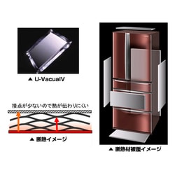 ヨドバシ.com - パナソニック Panasonic 冷蔵庫（501L・フレンチドア