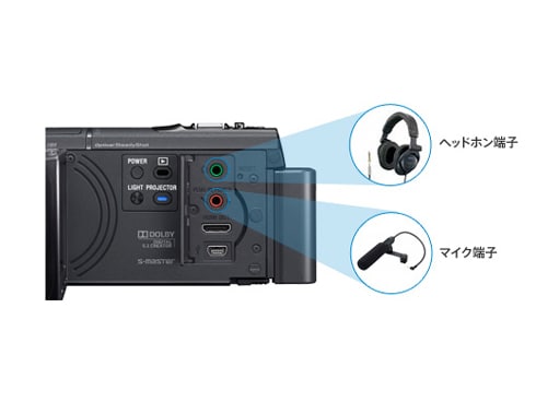 ヨドバシ.com - ソニー SONY Handycam（ハンディカム) ハイビジョン