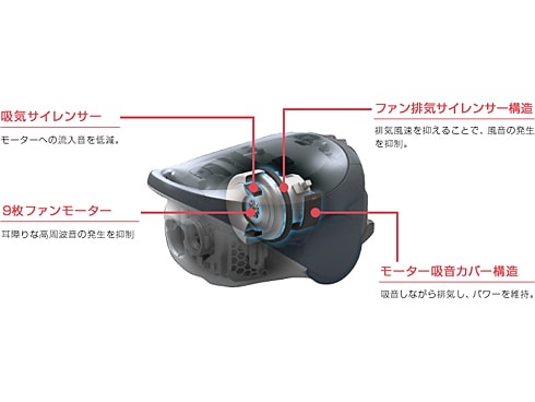 ヨドバシ.com - パナソニック Panasonic 紙パック式掃除機 クリスタル