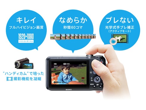 ヨドバシ.com - ソニー SONY Cyber-shot（サイバーショット) ホワイト