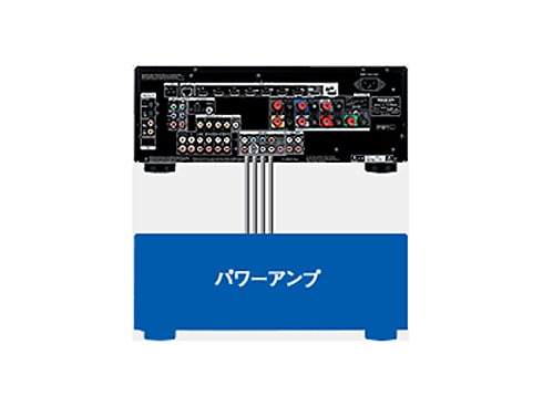 ヨドバシ.com - オンキヨー ONKYO 7.1ch対応AVレシーバー ブラック TX