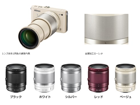 ヨドバシ.com - ニコン NIKON Nikon 1 J3 10倍ズームレンズキット