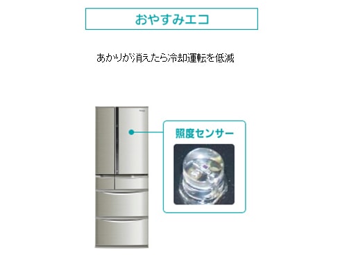 11/20まで限定販売】Panasonic冷蔵庫大容量NR-F557XV-SK 11/20まで限定