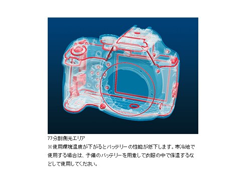 ヨドバシ.com - リコー RICOH ペンタックス PENTAX K-50 レンズキット