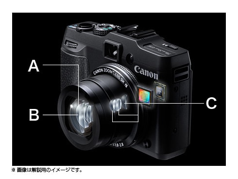 ヨドバシ.com - キヤノン Canon PowerShot（パワーショット） G16