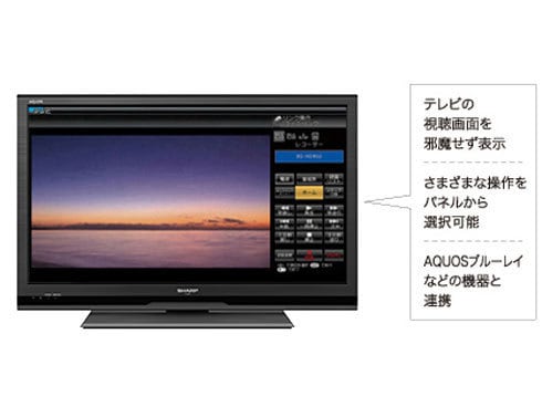 ヨドバシ.com - シャープ SHARP 32V型 地上・BS・CSデジタル